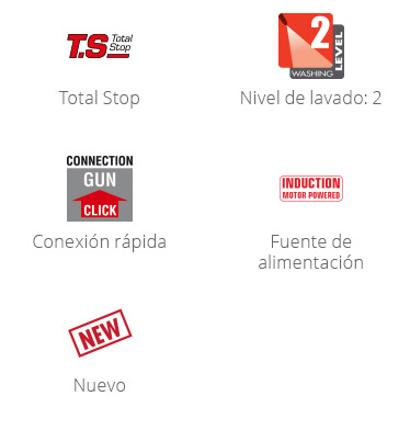Características del equipo Split 120