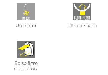 Características del equipo Windy 120 PF