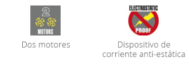 Características del equipo Windy 265 PF
